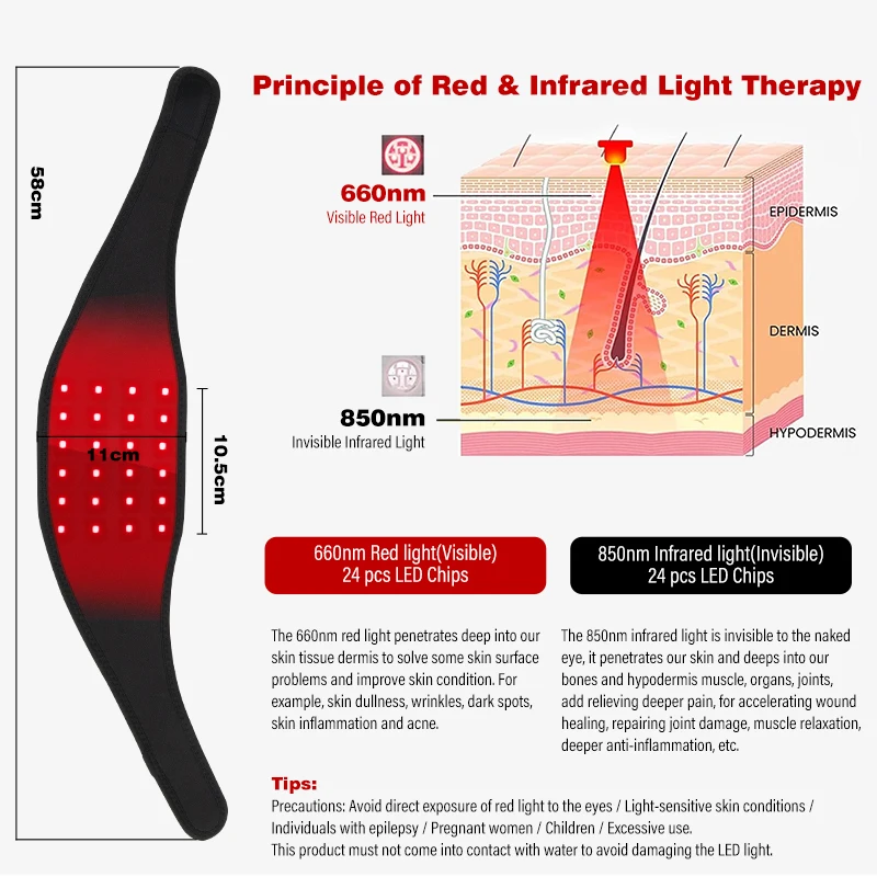 Latest Physiotherapy Body Pad Wrap Belt LED Red Light Therapy for Infrared Neck and Arm Pain Relief Relax Your Body