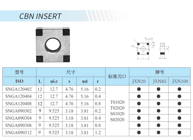 SNGA0903 Cnc Turning Parts Turning Tools Pcd Inserts For Aluminum Lathe Machine Tip Solid Pcd Insert