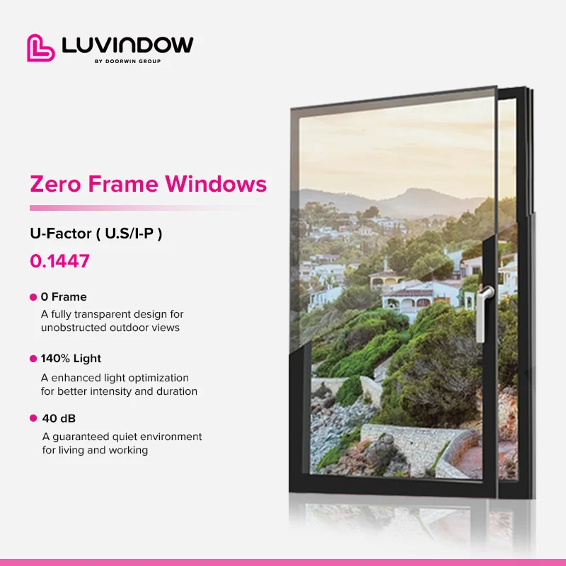 20 Years Transferable Warranty Residential Aluminum Full Glass Window Casement Window