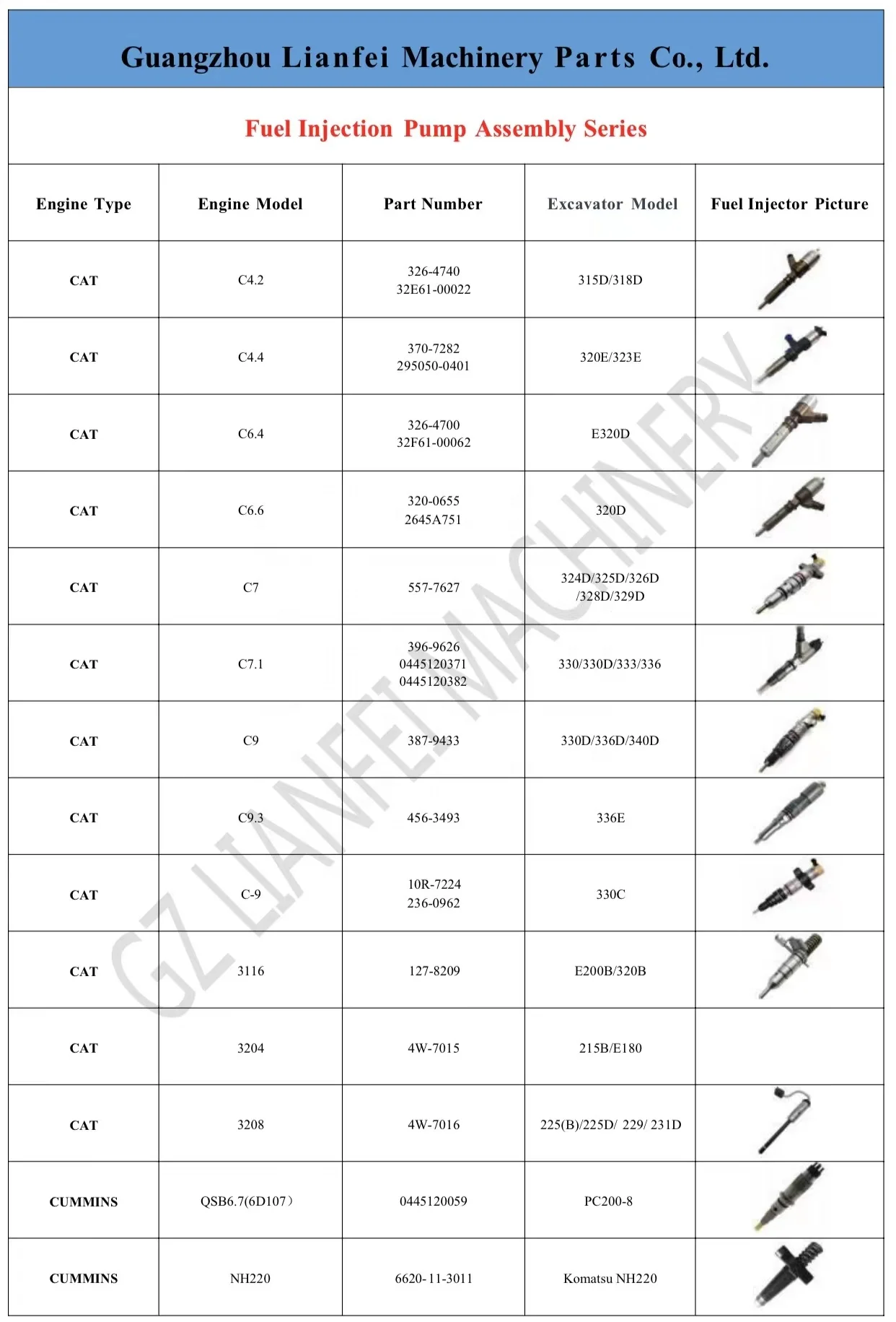 8-98280697-1 8982806971 4HK1 Injector Isuzu Excavator injector nozzle injector
