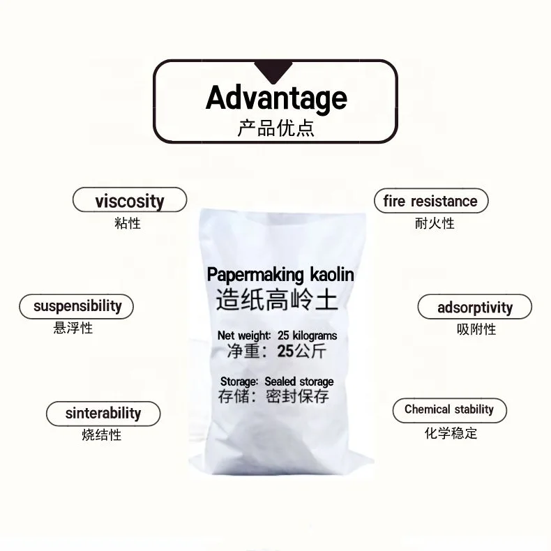 Factory wholesale  calcined kaolin Washed kaolin  Good dispersibility and high whiteness in coating papermaking Kaolin clay