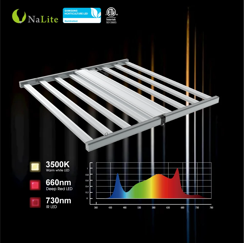 Made In China Cheap Price Greenhouse Hydroponic Led Grow Lights 750W Samsung Lm301H Uv Ir Fullspectrum 4X4 Dimmable Us Stock