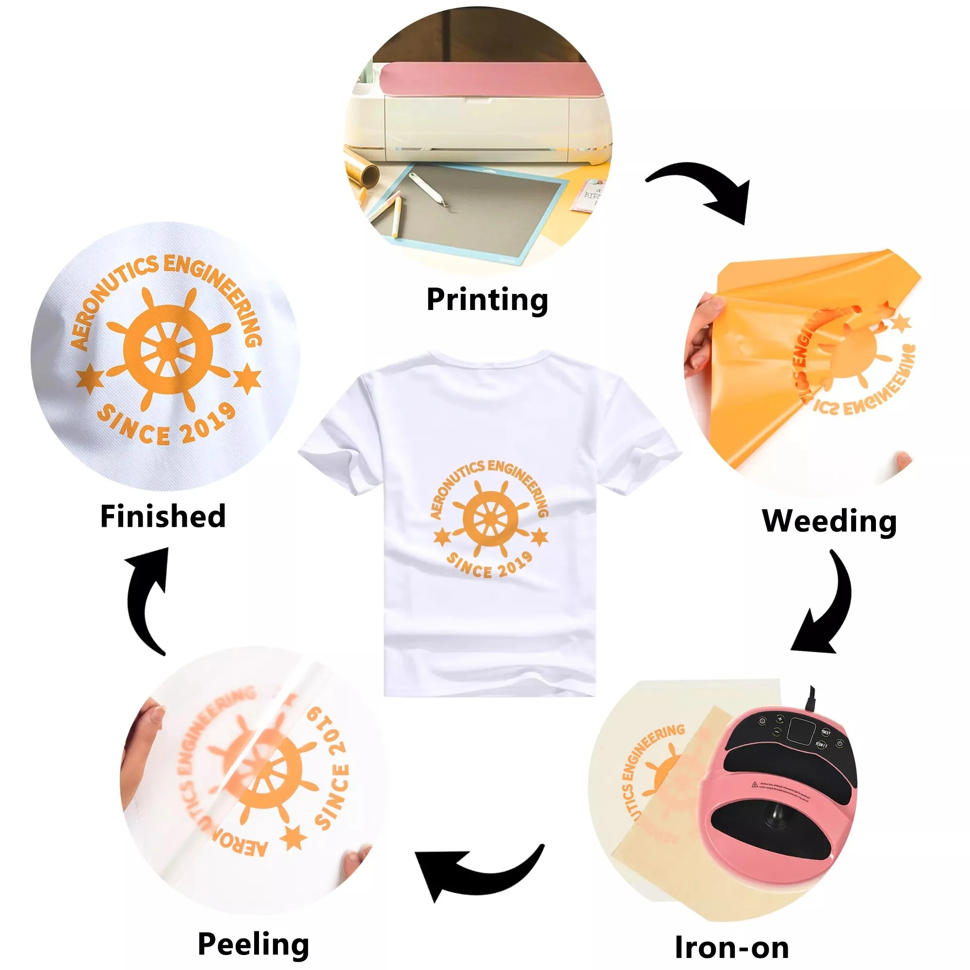 Guangyintong pvc iron on heat transfer vinyl print and cut heat transfer vinyl iron on material for metallic