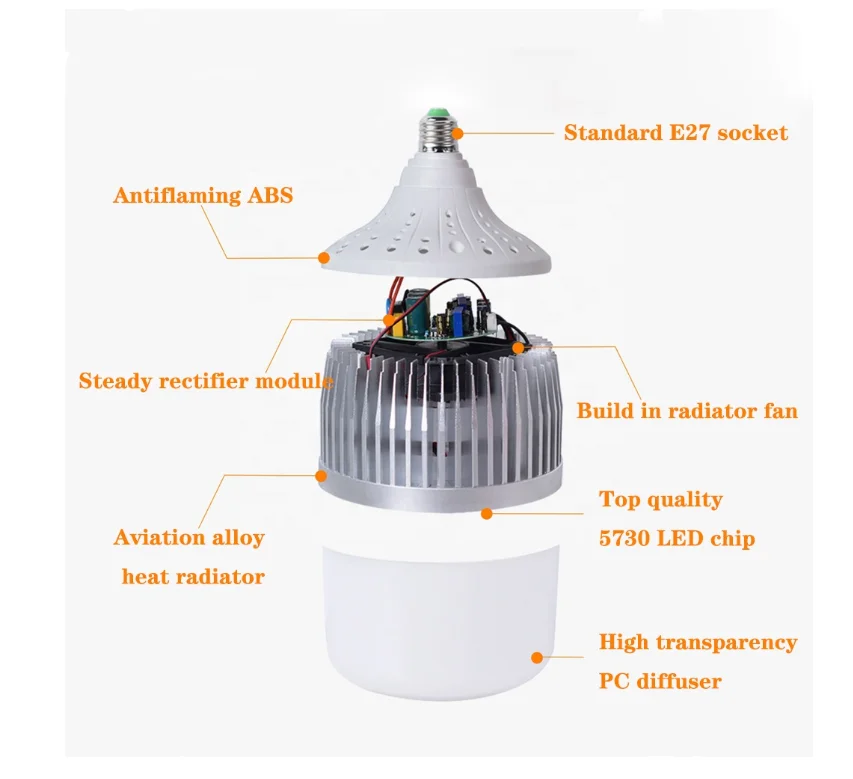 Dimmable headlight studio photo soft light E27 200W LED bulb