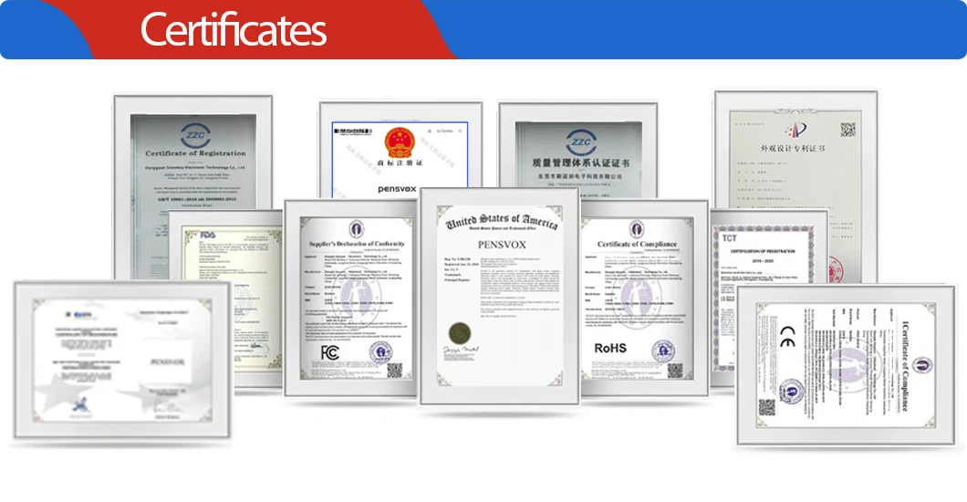 Certificates-