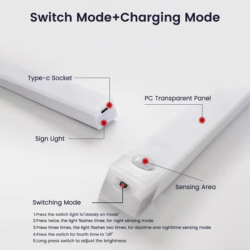 50cm Magnetic Bed Cabinet Toilet Motion Sensor Led Night Light Wireless Sensor Light Motion Sensor Led Bulb For Stairway