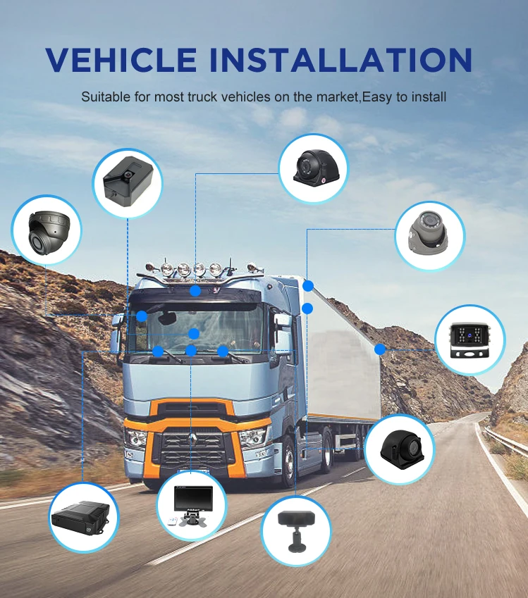 School Bus Plataforma Para 8ch Dvr 1080p Hdd Mobile Dvr Ssd Mdvr Tracker 3g 4g Mdvr