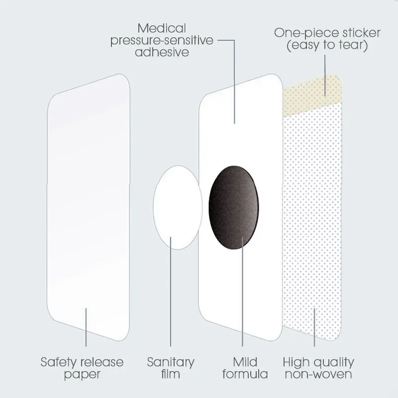 Personal Care Product baby kids Digestive Patch Chinese herbal regulate spleen stomach Digestive Patch  6pcs\box