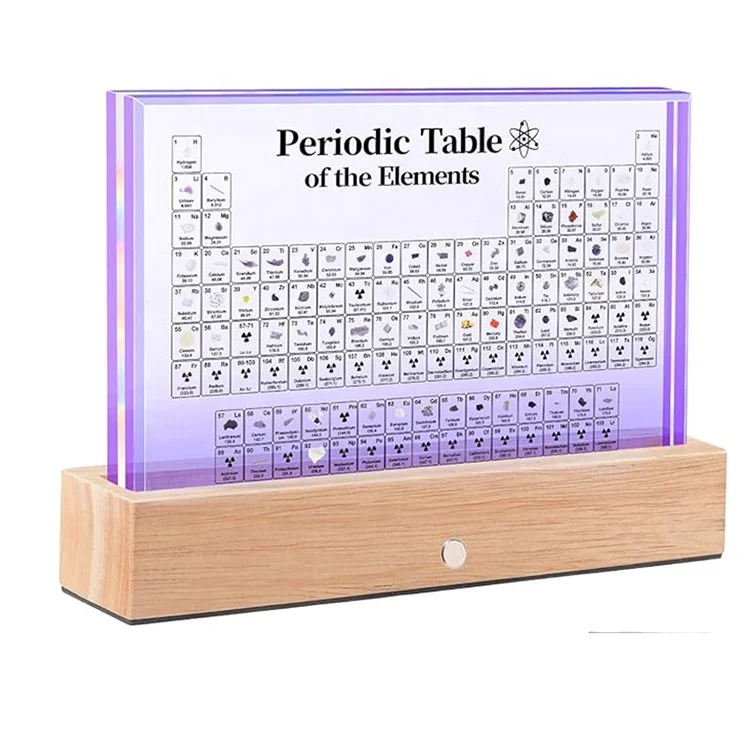 High quality multipurpose customized a designs periodic table and elements of the periodic table periodic table materials