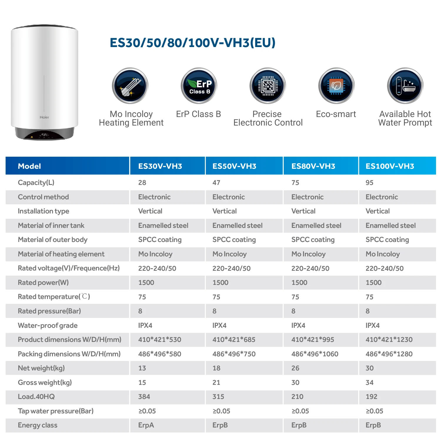 Fashion Attractive New Design Household 30 50 80 Liter Digital Display Wall Enamel Smart Wifi Tank Storage Electric Water Heater