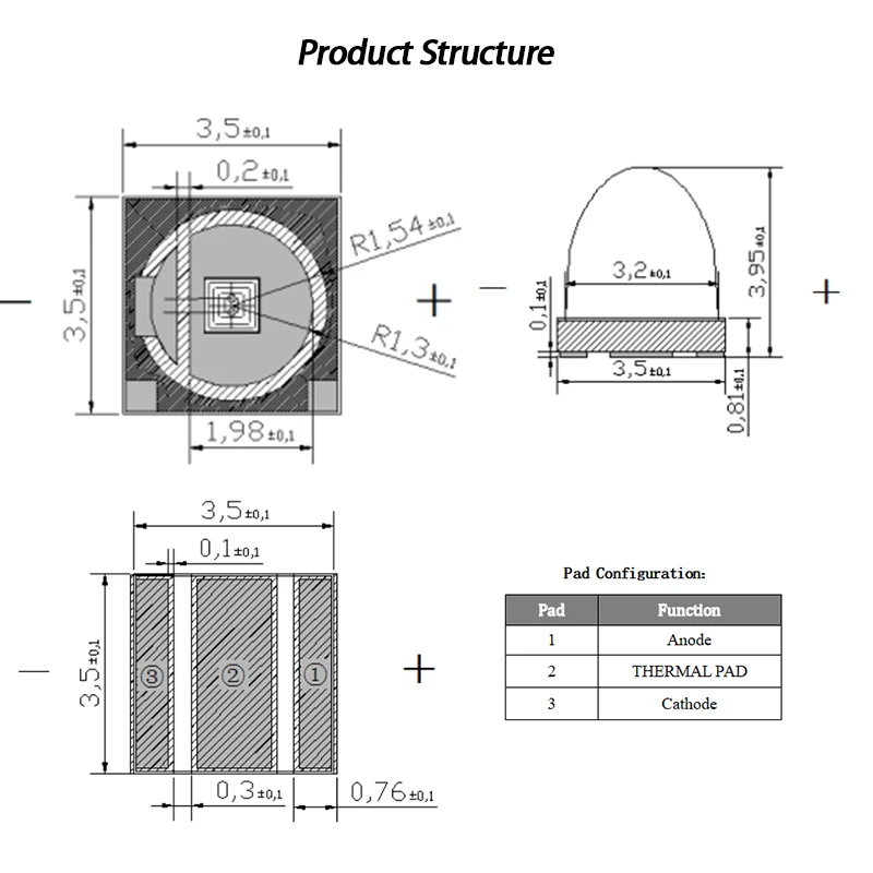 High Power IR LED Wide Range of Wavelengths 3W 810nm 830nm 850nm 940nm 950nm 980nm 1050nm 1300nm