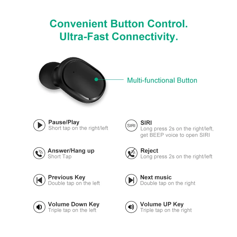  Глобальная версия оригинальная 1:1 беспроводные bluetooth-камеры xiomi f2 mi airdots a6s mipods tws 5 0 для xiaomi