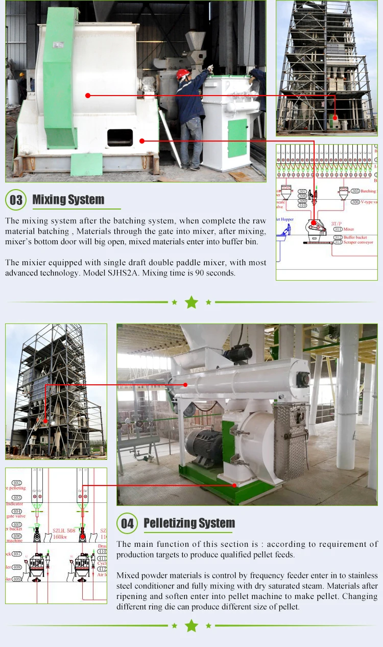 animal feed plant (6).jpg