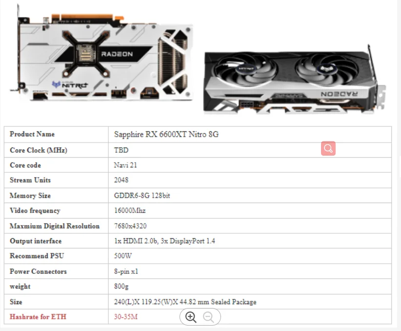 Видеокарта Sapphire RX6600XT 8G Nitro GPU для игровых настольных игр RX 6600 XT