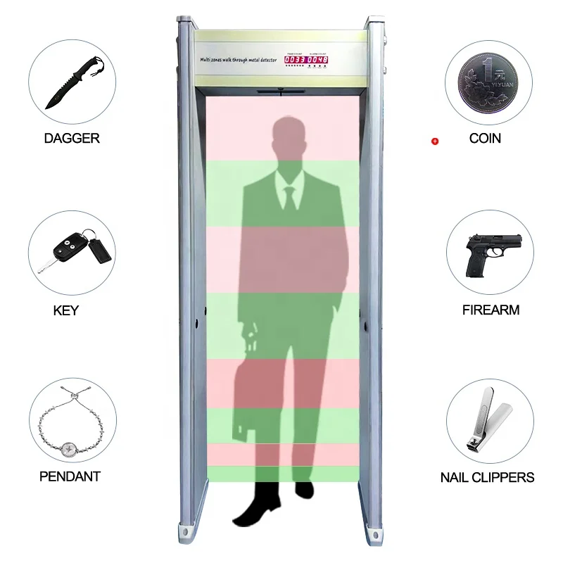 8/24 zones super high sensitivity door frame metal detector security gate TS-WD24S