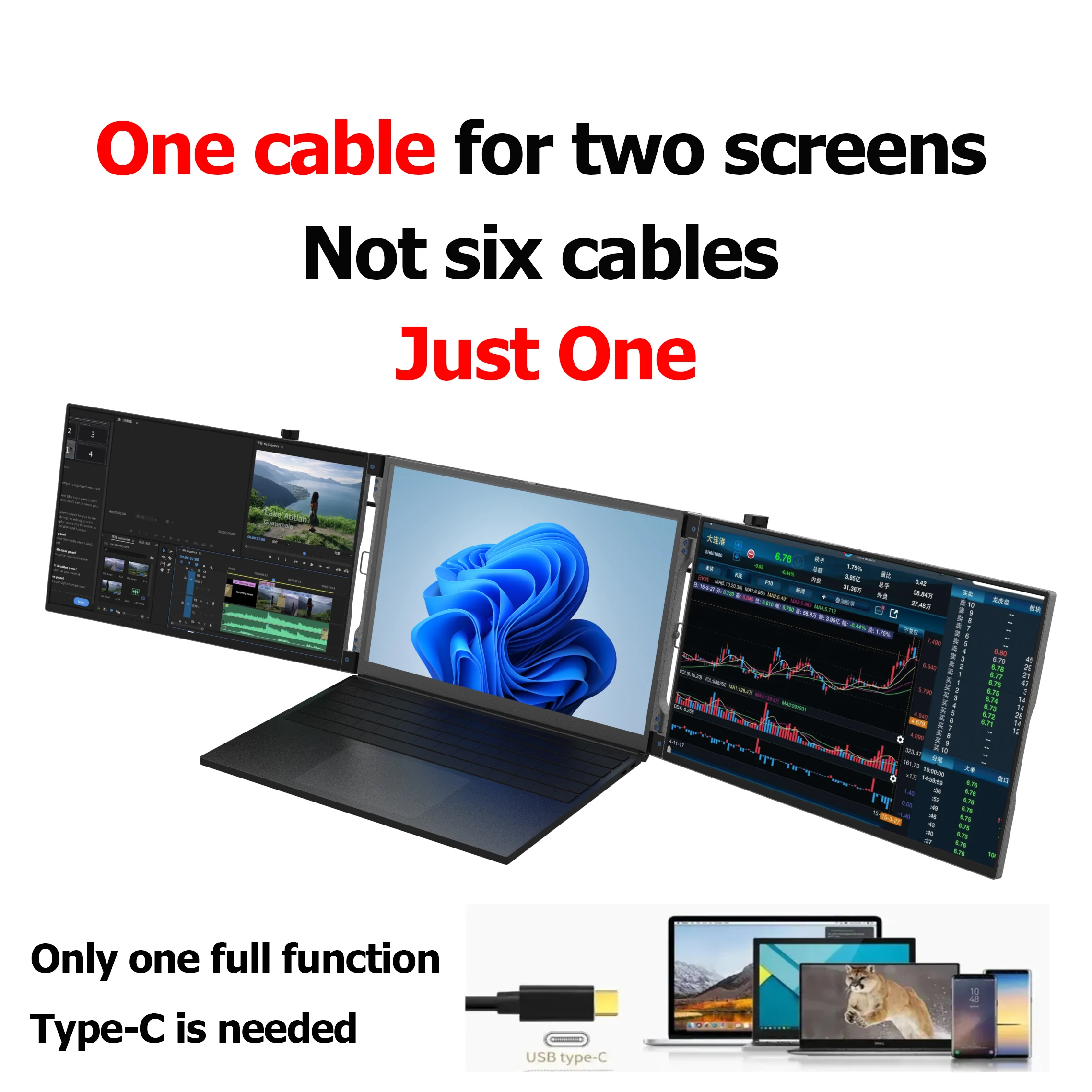 Hot 14.1 inch Triple Portable Monitor Type C USB A Laptop Screen Extender IPS 1080P Portable Monitor for Laptop