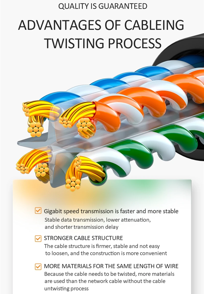 High Quality 26awg Pure Copper 8-core Twisted Utp Cat 6 Network Cable Cat6 Patch Cord Cat6 Ethernet Cable