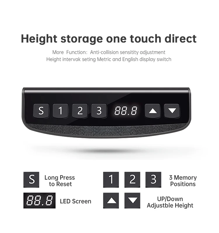 Высококачественный регулируемый по высоте компьютерный подъемный стол OKIN с двойным мотором, двухступенчатая электрическая настольная рама