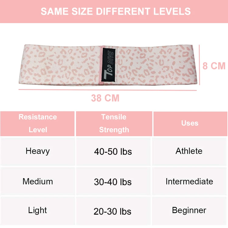 Custom Resistance Band Set Exercise Workout Bands for Women Men Stretch Booty Legs Pilates Flexbands