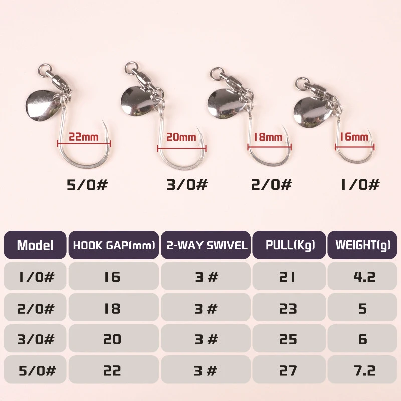 TAKEDO Stainless Steel Jig hook Double Bearing Swivel 1/0  2/0 3/0 5/0 Single Fishing Hooks With Spoon For Spanish Mackerel Bass