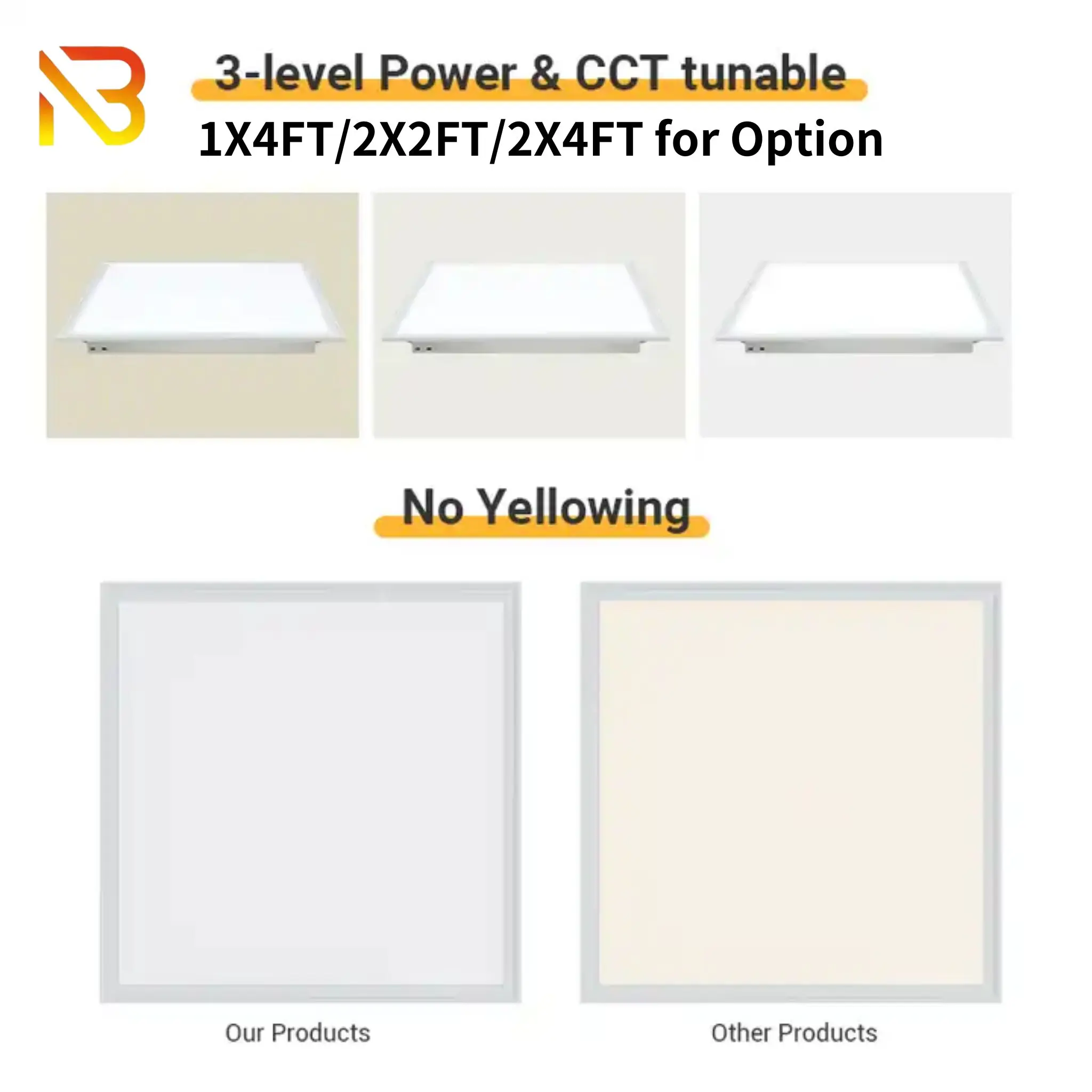 new design high quality  2x2 2x4 36w 40w 42w 48w 6500k Ceiling Backlit Led Panel Light For Commercial