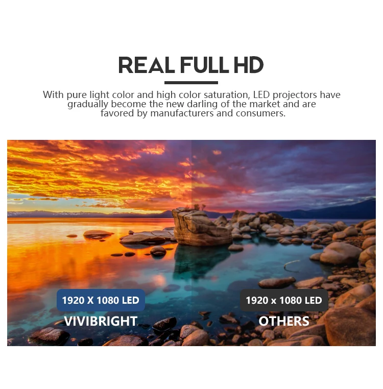 Jeno 2021 Hot Seller JP03 HD Home Theater Projector Mini LED Projector