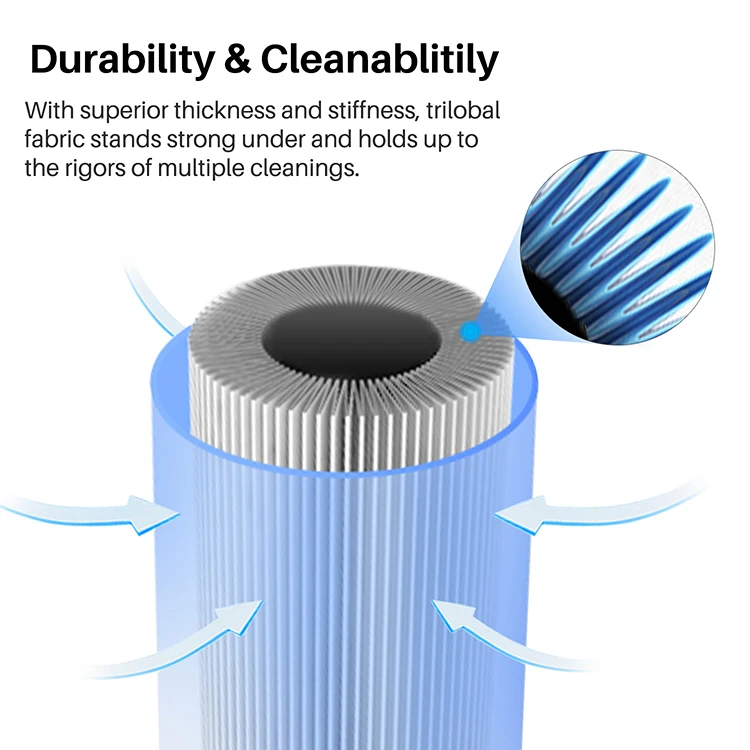 Wholesale Selling Dirt Particles Filtration Cartridge Factory Direct Sales Dirt Particles for Filtration Clean SPA Water Filter