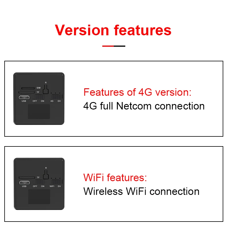 4G SIM Card CCTV Camera with Speaker Night Vision Mini Camera WiFi 1080P Car DVR Camera