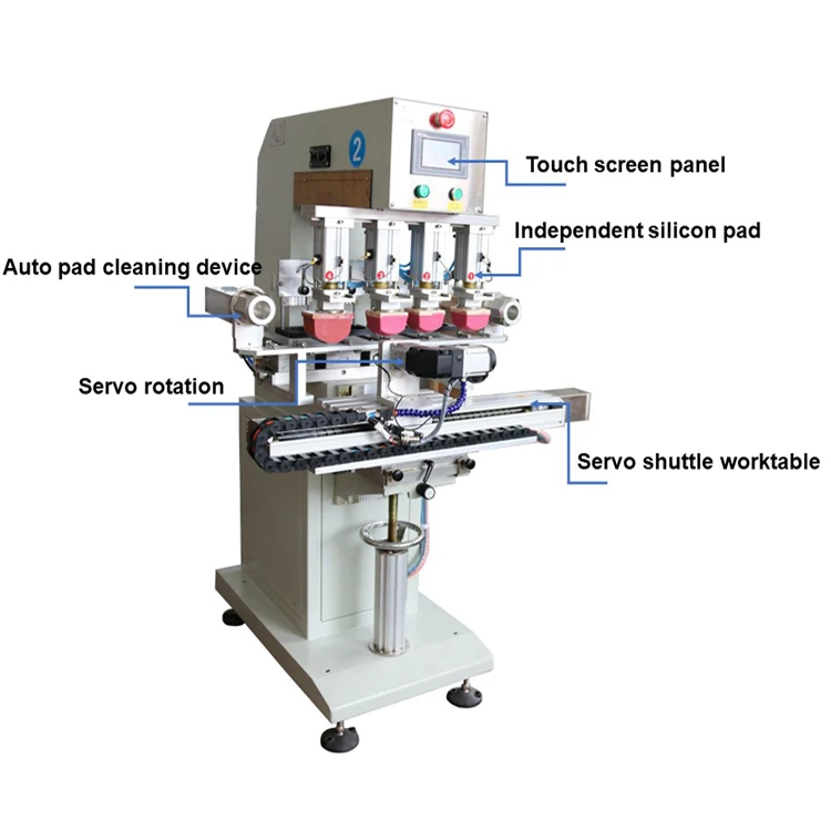 Servo motor rotary single color syringe barrel tube plastic pad printer printing machinery to print for 360 degrees