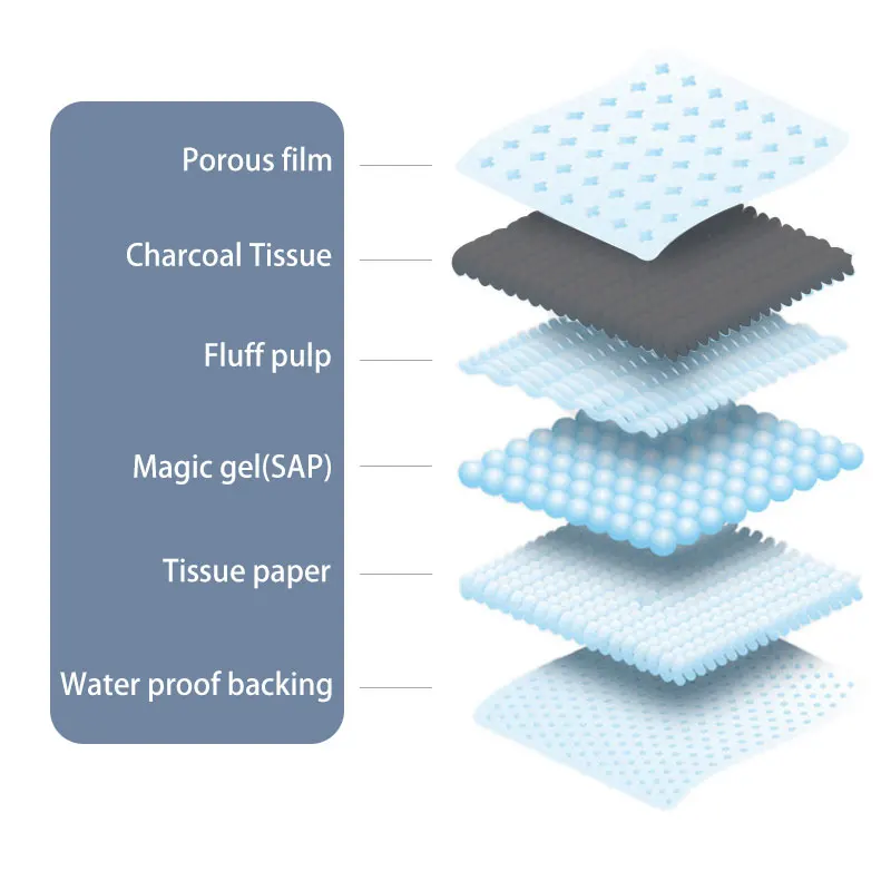 Activated carbon training puppy pads pet pee pad