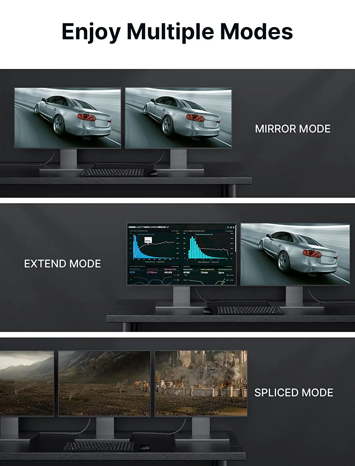 JSAUX 1.4 DP to DP MM Cable 2M DisplayPort to DisplayPort Lead Nylon Braided Compatible with CE