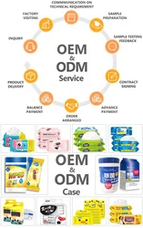 Custom Disposable Surface Cleaning 70% Isopropyl Alcohol Pads Lens Wipes Disinfection