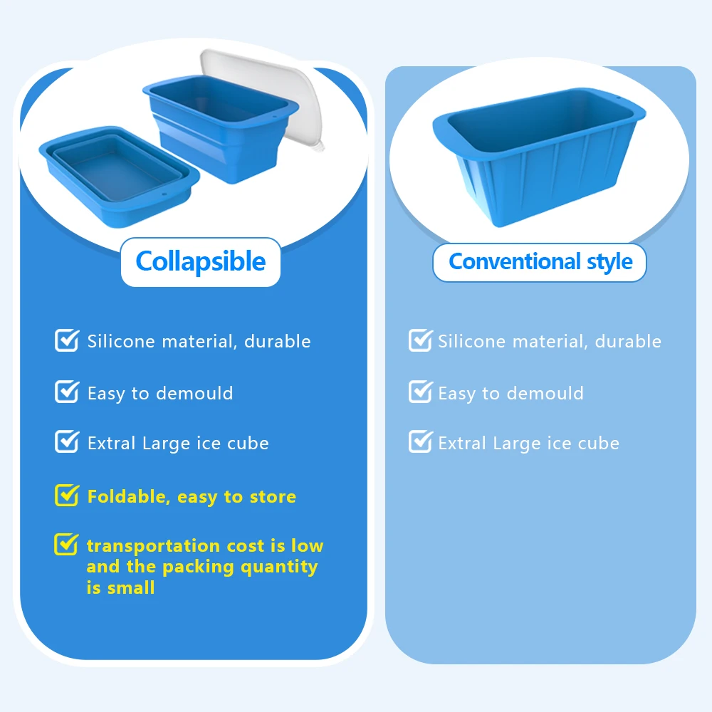 Extra Large Ice Block Mold,1 Pack 6.5lbs Ice Cubes for Cold Plunge or Coolers,Reusable Silicone Ice Mold for Ice Bath Chiller