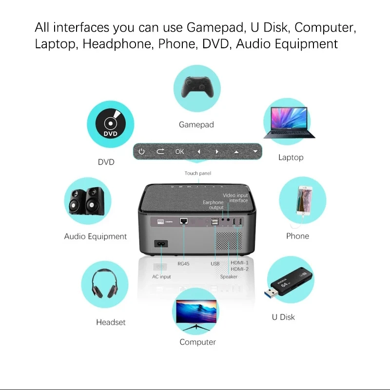 Digital HD LED proyector 1080p overhead projector Resolution Bulit-in Speaker Home Theater Projectors 4K