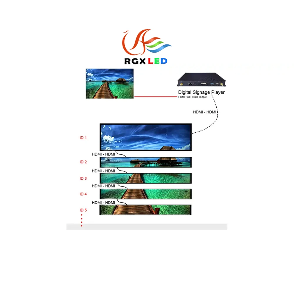 Beverage Counter Product Information Intelligent Digital Display Shelf-type Led