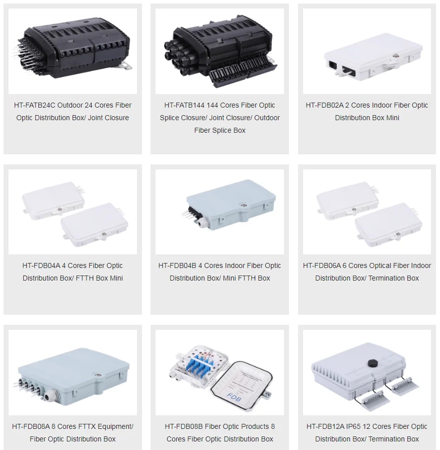 Optic distribution box 1