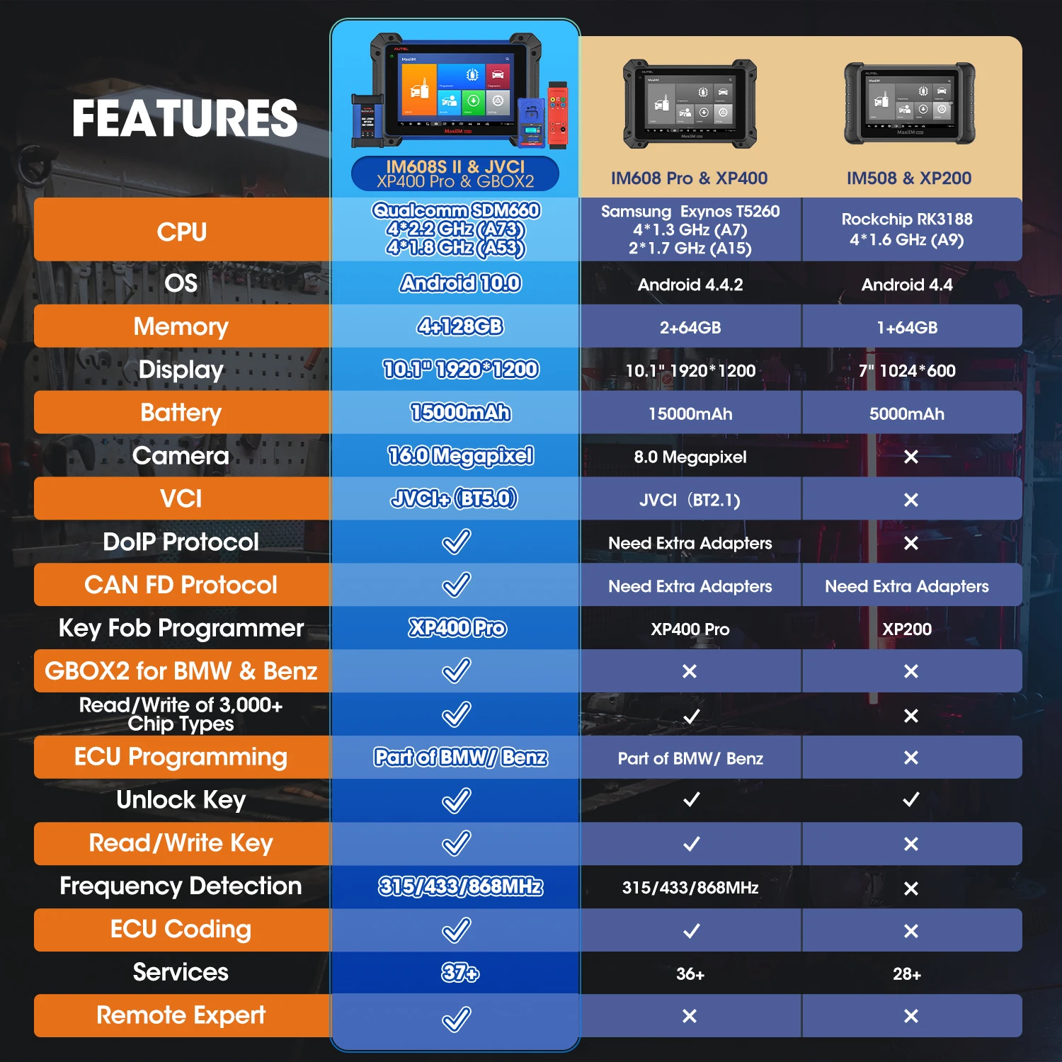 [3 Year Update] Autel MaxiIM IM608S II Car OBD2 Scanner Diagnostic Tool  Altar IM608 PRO 2 Key Programming Machine For All Cars