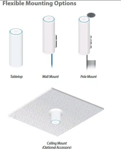 Original UniFi FlexHD UAP-FlexHD 802.11ac Wave 2 Enterprise Wi-Fi Access Point