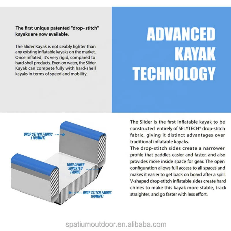 Spatium new kayak US/Ru/Eu/Au warehouse Fast delivery inflatable 2-person kayak for sale