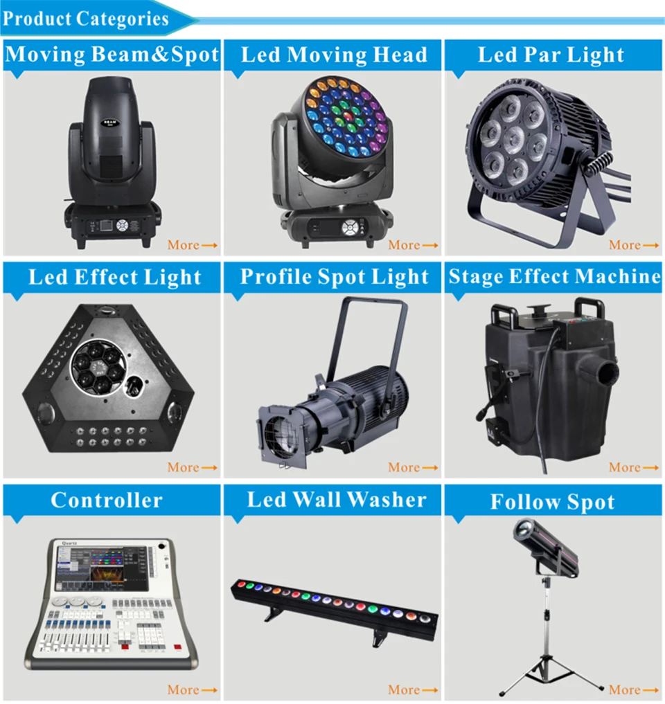 product categories (2).jpg