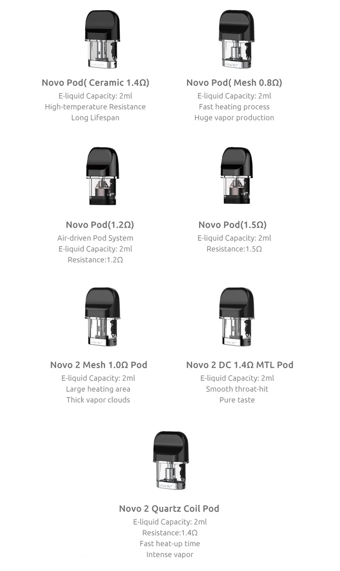  Электронных сигарет Smok Ново 2 Pod 3/уп сетки 1.0ohm/DC 1.4ohm MTL/кварц 1.2ohm Ново-Pod