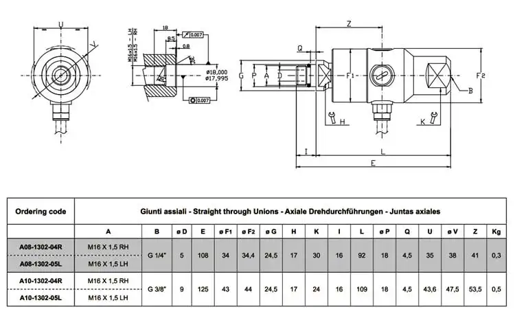 A10_01 union rotary (6).jpg