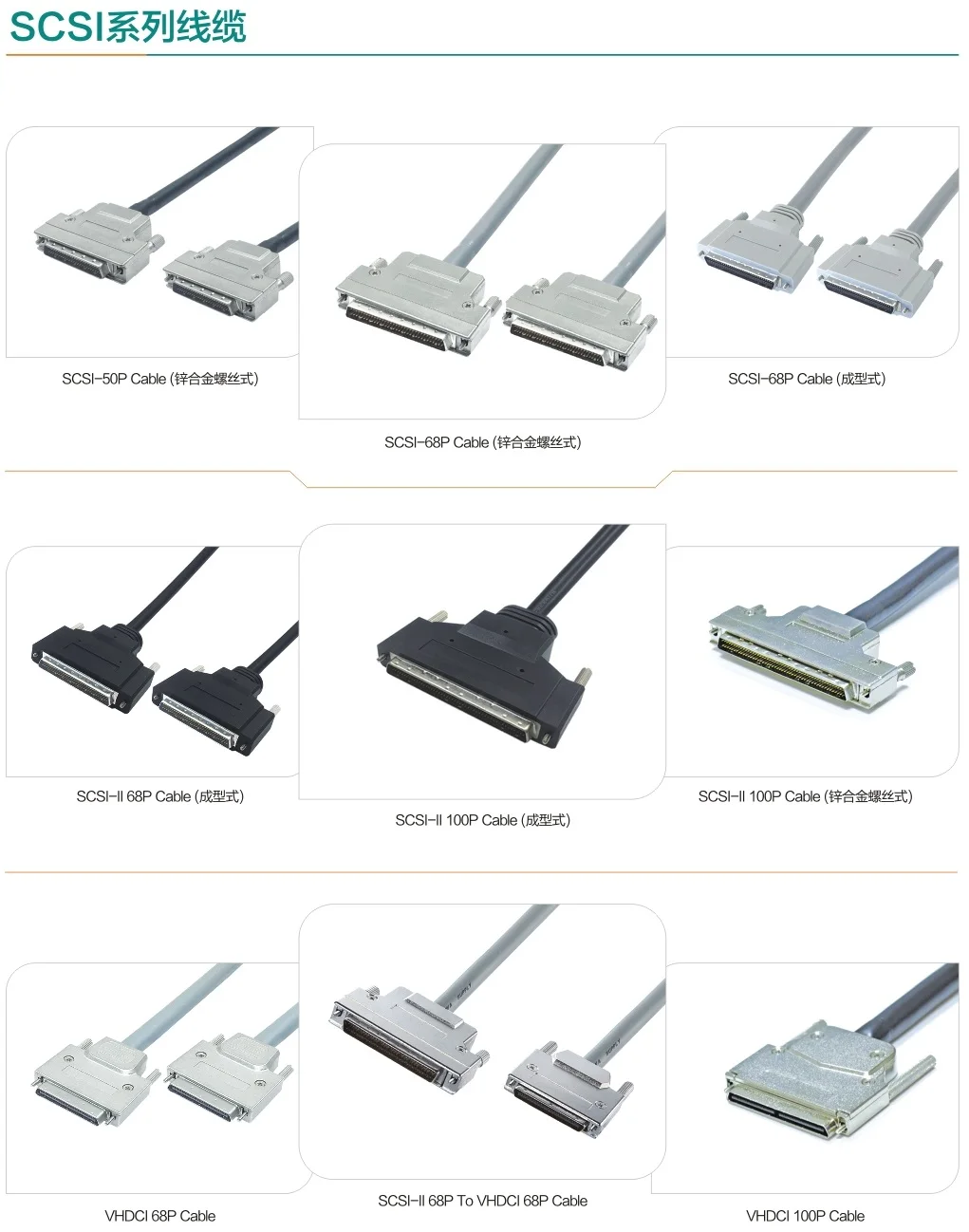 SCSI 100Pin Cable HPCN 100P Male to male cable with Metal Hood 1M SCSI 100Pin Cable for Motion control card