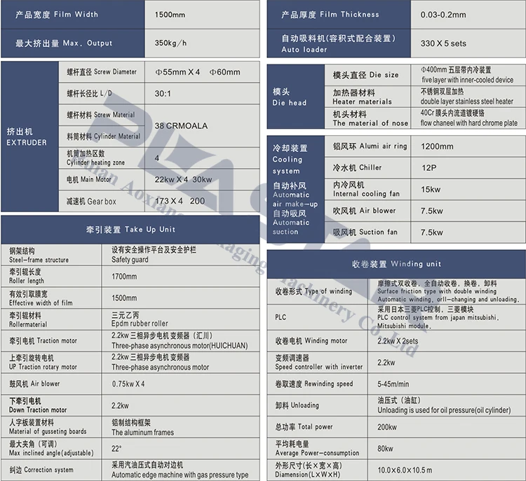 PLASTAR  5-layer Blown Film Extrusion  Co-extrusion Good quality factory price Film Blowing Extruder Machine