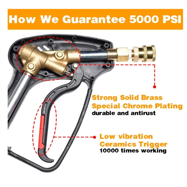 Shan Dun 1/4 Quick Socket Pressure Washer spray trigger Gun with Swivel Short Power Washer Gun with 3/8 Quick Connector 5000 PSI