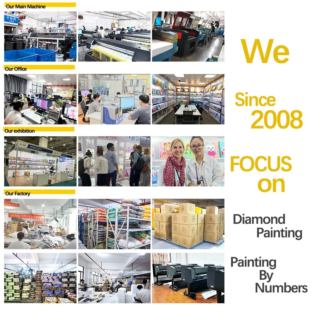 DIY 5D Diamond Painting Kit The World in A Wine Glass Flower Beach- Perfect Gift for Handmade Home Decor