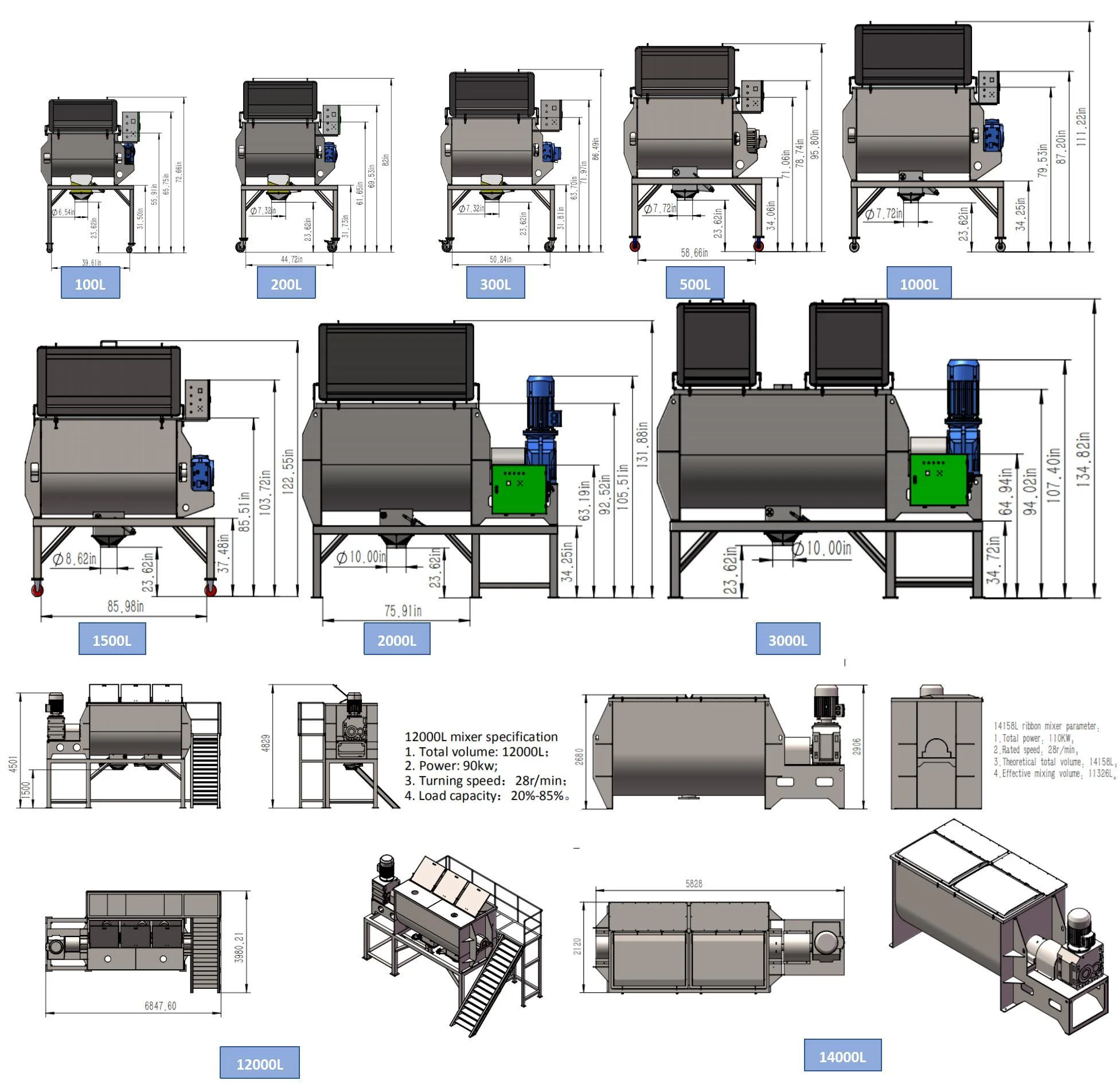 250L High Quality Stainless Steel Spices Flour Coffee Food Industrial Mixer Washing Paint Powder Mixer Blender