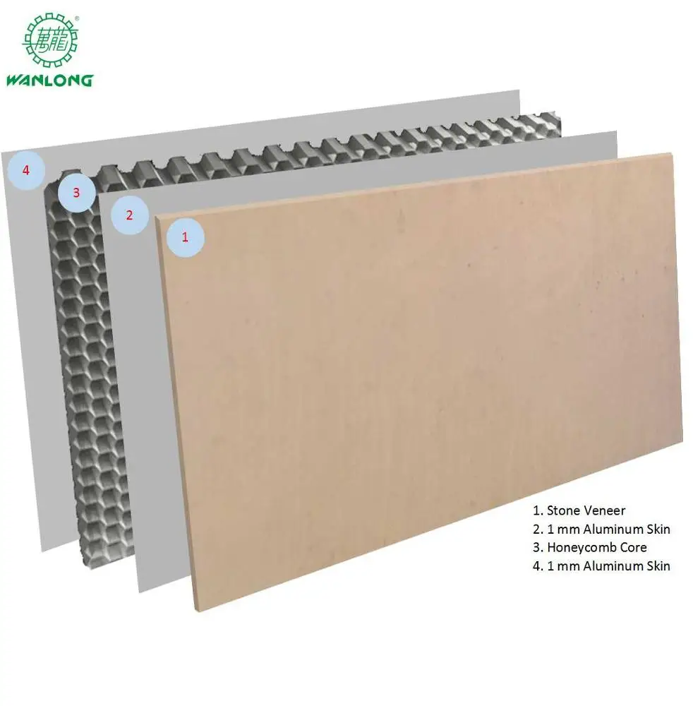 Portugal Beige Marble Thin Stone Veneer Honeycomb Panel for Facade