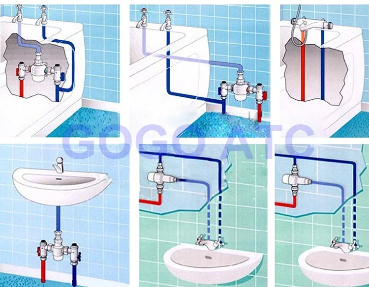 High quality 1/2 3/4 1 inch tap control mixing water temperature thermostatic mixing valve mounted shower solar copper lead smart pipe