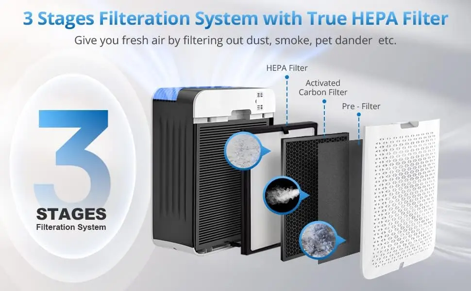 Household Air Purifier Hepa Filter Carbon Filter Wholesale Price Portable Air Purifier for Home